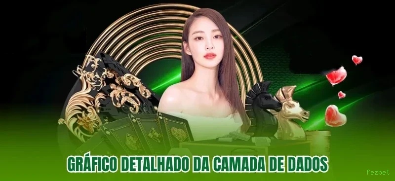 Bacará fezbet